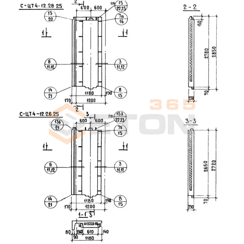 Панели стеновые цокольные Серия 1.117-12 с СЦТ 4л-12-28-25