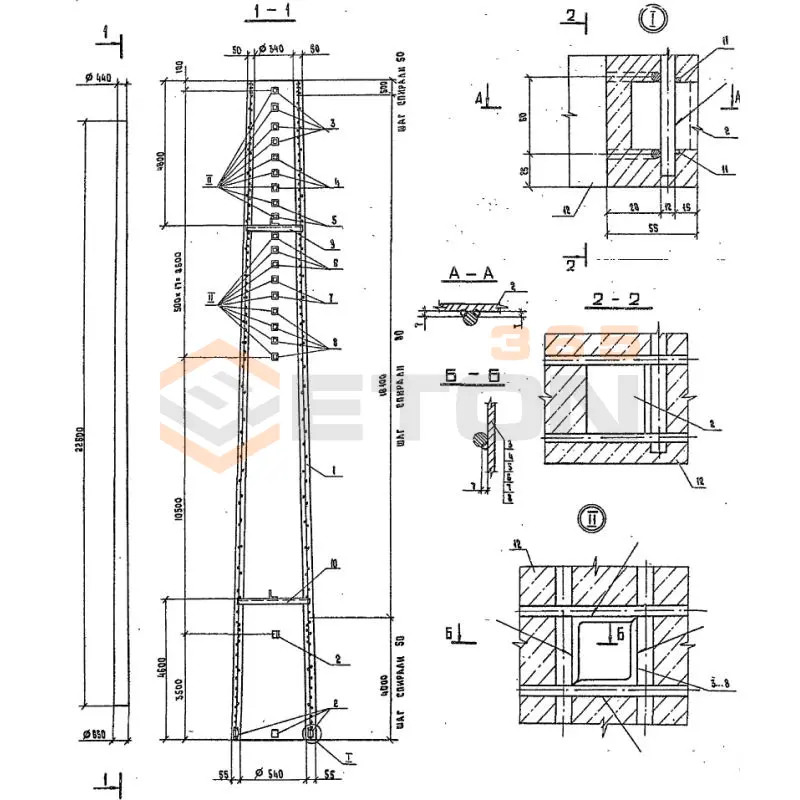 Стойки СК ГОСТ 22687-85 ( 3.407.1-152 ) СК 22,4-2,1