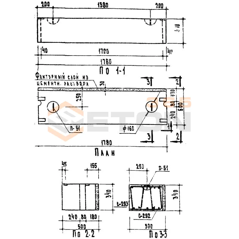 Блоки поясные Серия ИИ 03-05 НМК 63