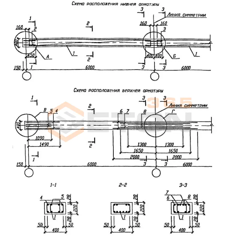 Ригели монолитные Серия Б1.020.1-7 1РС 60-4-18 (Б1.020.1-7)