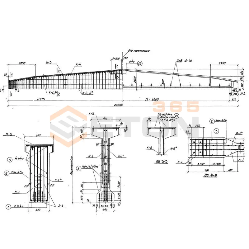 Балки Серия ПК 01-06 Б 1-24-3