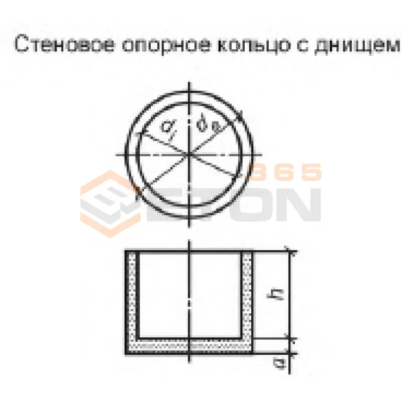 Кольца опорные с днищем ГОСТ 8020-2016 КОД 20-9 (ГОСТ 8020-2016)