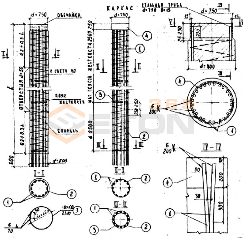 Блоки столбов ИНВ 25442м СС 5-2 н (ИНВ 25442м)