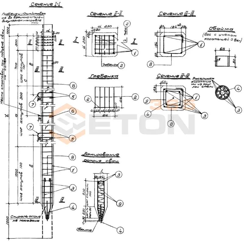 Сваи предварительно напряженные Серия ОФ 02-02 СНпр 7-250 (ОФ 02-02)