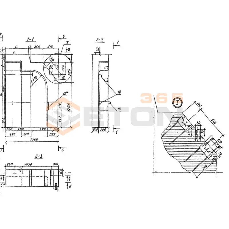 Щиты закладные Серия 3.501.1-150 3УКн