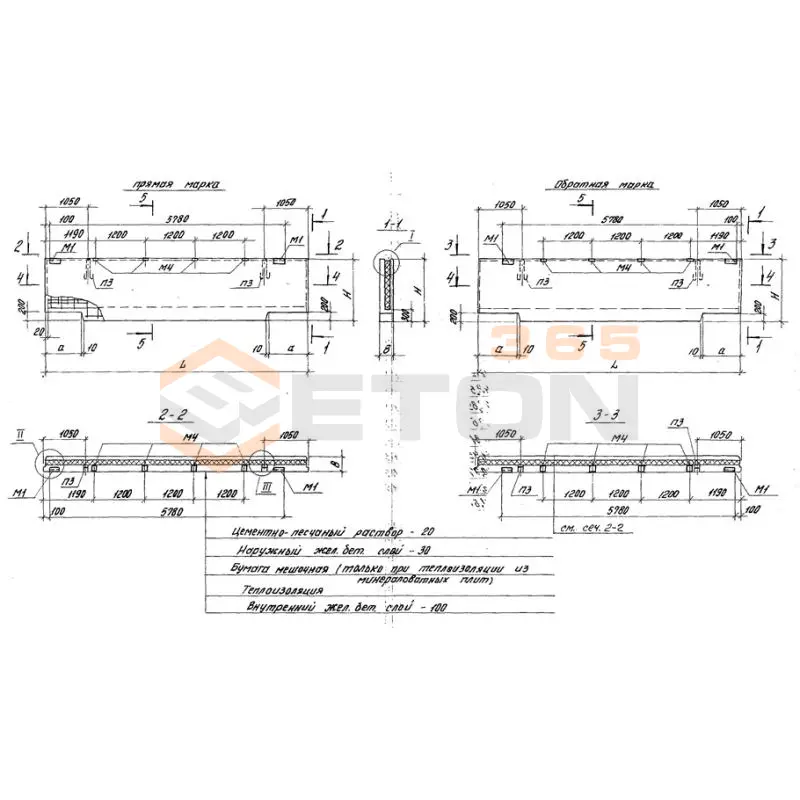 Панели стеновые цокольные Серия 1.432.1-21 ПЦТ 62-12-2,0-5 тп-62