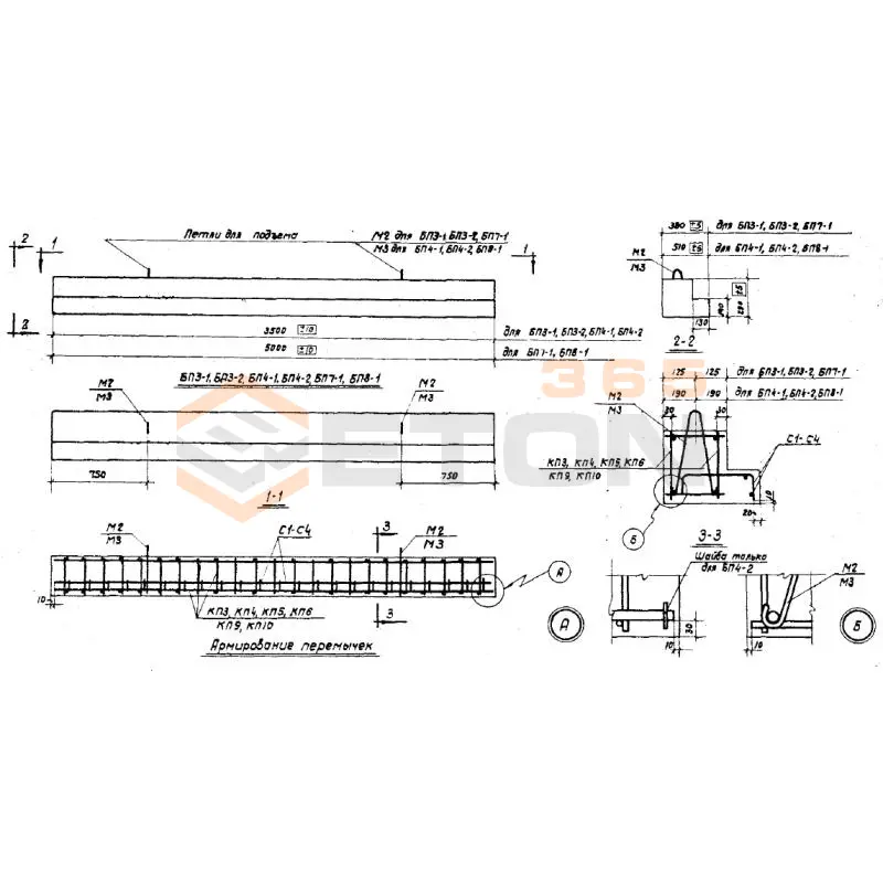 Перемычки Серия КЭ 01-58 БП 4-1