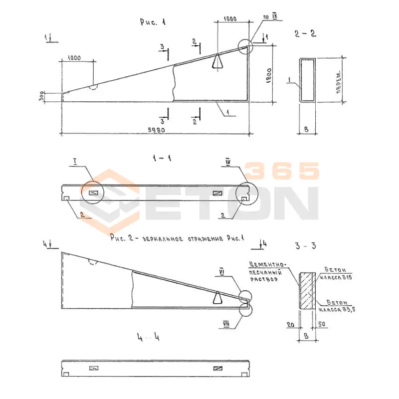 Панели стеновые двухслойные Серия 1.832.1-18.93 ПСД 60-18-50 л