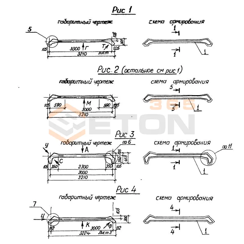 Панели силосные Серия 3.702-1/79 СП 3