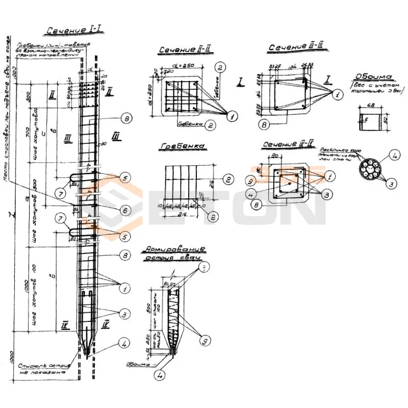 Сваи предварительно напряженные Серия ОФ 02-02 СНпр 11-250 (ОФ 02-02)
