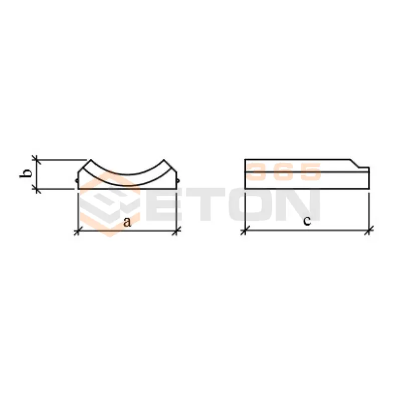 Блоки лекальные для раструбных труб Шифр 2068Р БЛР 4-411
