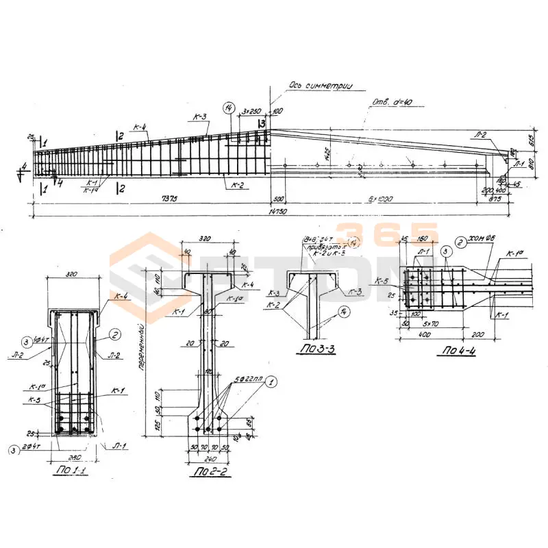 Балки Серия ПК 01-06 Б 5-15-2
