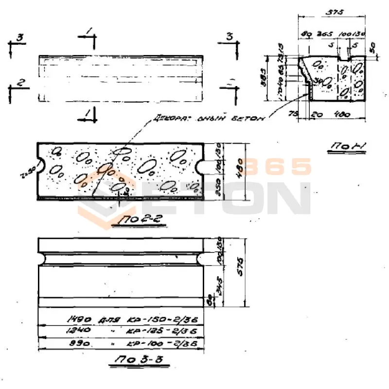 Блоки карнизные радовые Серия СТ 02-01 КР 150-2/3 Б (СТ 02-01)