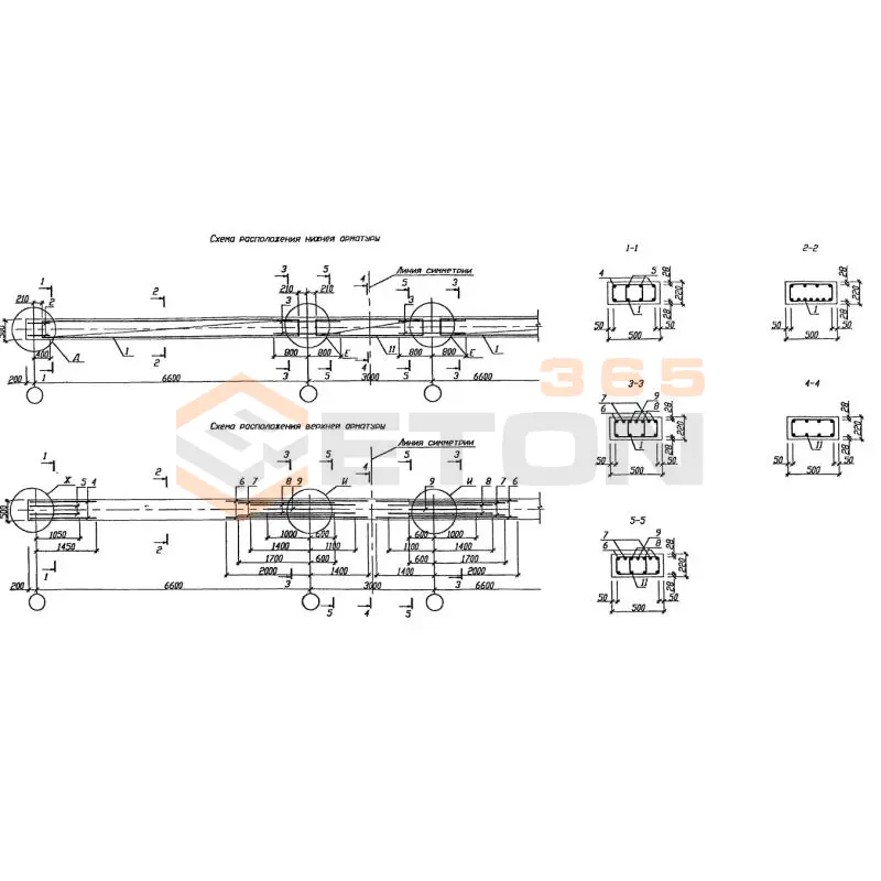 Ригели монолитные Серия Б1.020.1-7 2РС 66-5-36 (Б1.020.1-7)