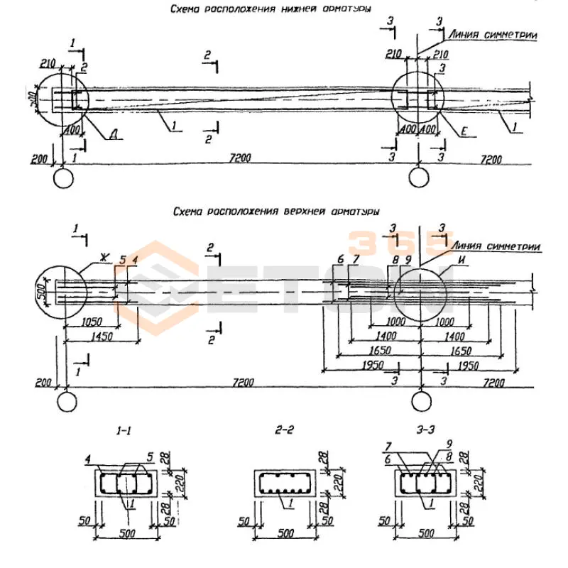Ригели монолитные Серия Б1.020.1-7 1РС 72-5-36 (Б1.020.1-7)
