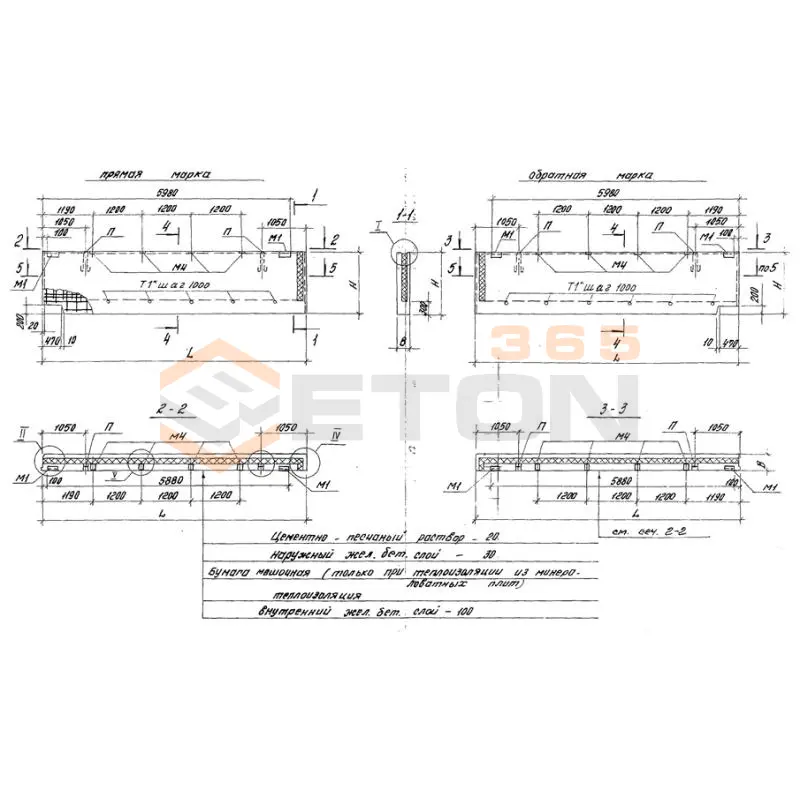 Панели стеновые цокольные Серия 1.432.1-21 ПЦТ 63-15-3,0-1 тп-72