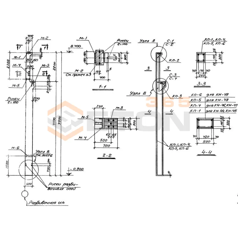 Колонны Серия 1.423-2 КН 44