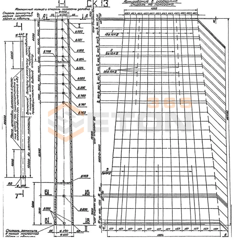 Стойки Серия 3.407-131 СК 13