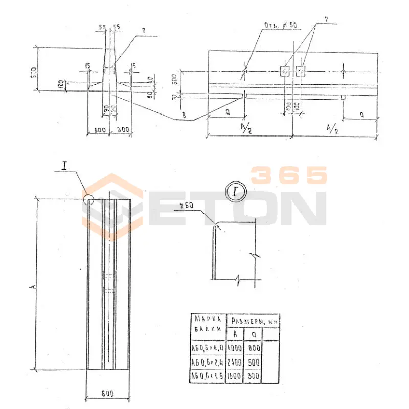 Балки анкерные Серия 3.407.9-158 АБ 0,6-4,0