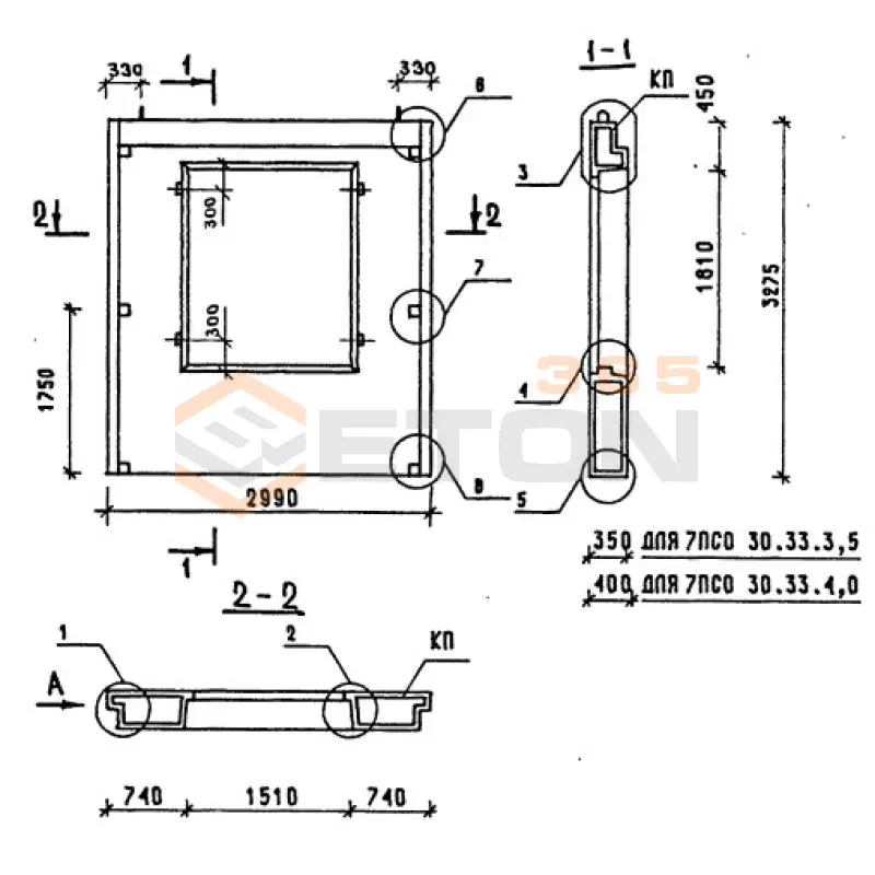 Панели наружных стен однослойные Серия 1.090.1-1/88 7ПСО 30-33-3,5 пт