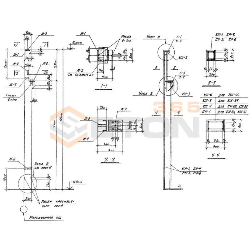 Колонны Серия 1.423-2 КН 54