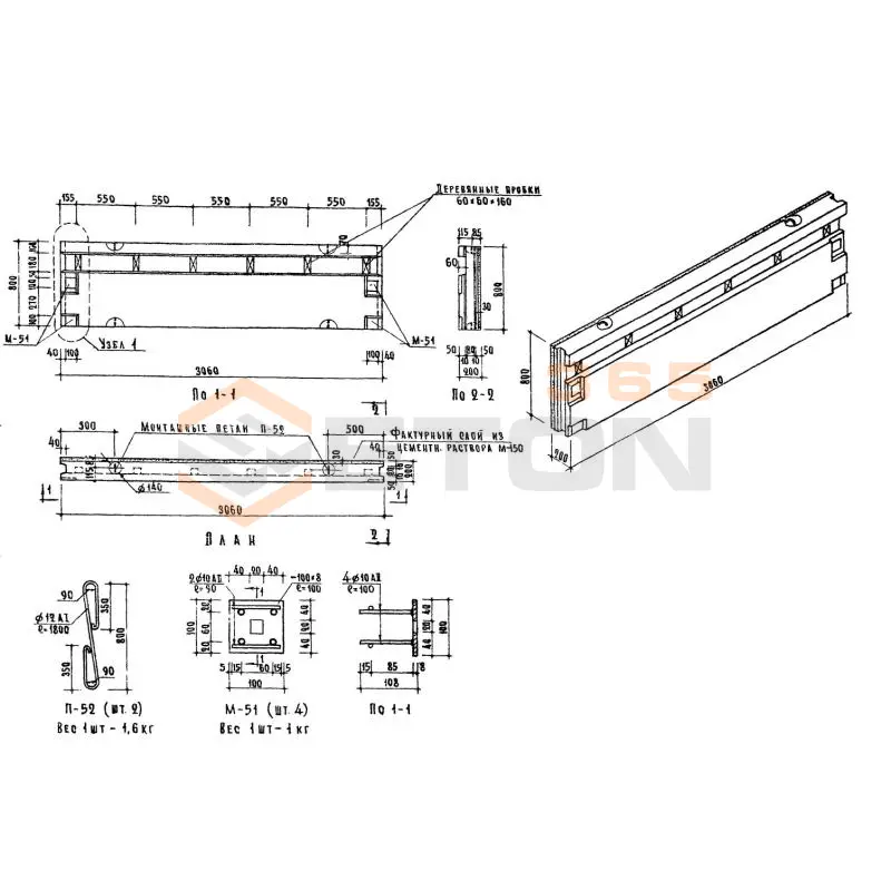 Блоки поясные Серия ИИ 03-05 НМК 71-4