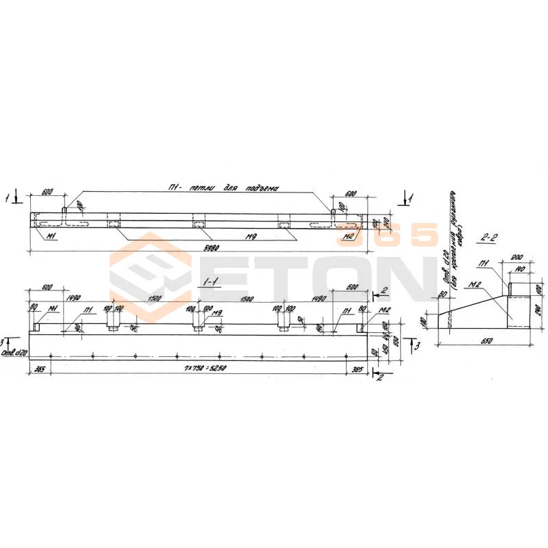 Панели карнизные Серия 1.030.1-1/88 ПК 60-6,5 л