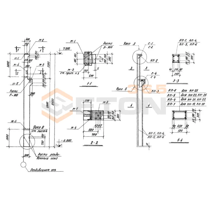 Колонны Серия 1.423-2 КН 22