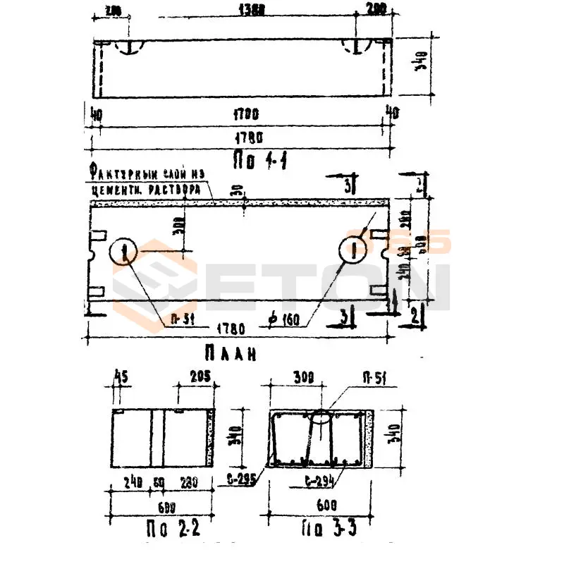 Блоки поясные Серия ИИ 03-05 НМК 63-6