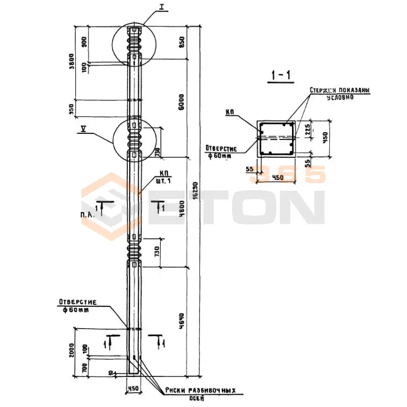 Колонны Серия 1.420.1-24с К 7-19 с (1.420.1-24с)