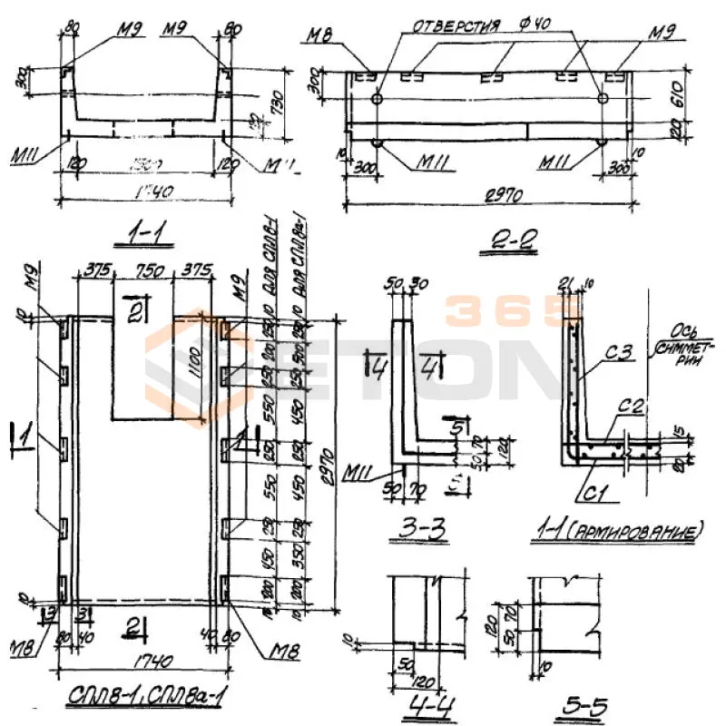 Панели стеновые ТП 905-7 СПЛ 8 а-1 (ТП 905-7)