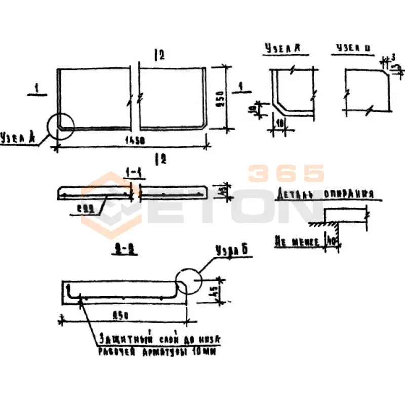 Плиты подоконные Серия 1.136-1 ЛО 14-25 (1.136-1)