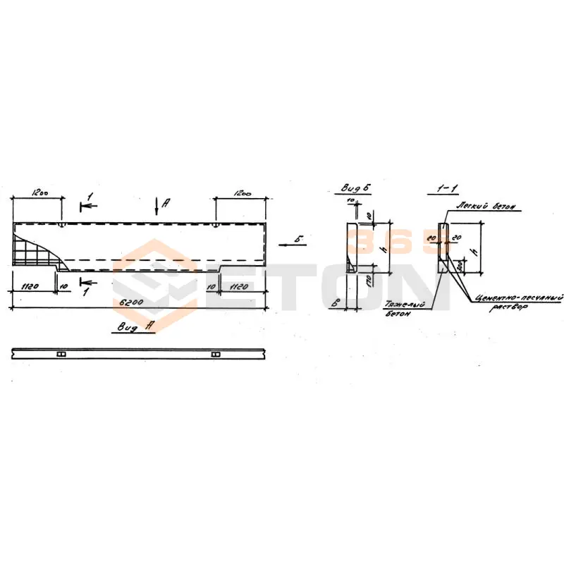 Панели стеновые цокольные Серия 1.030.1-1/88 ПСЦ 62-15-2-4