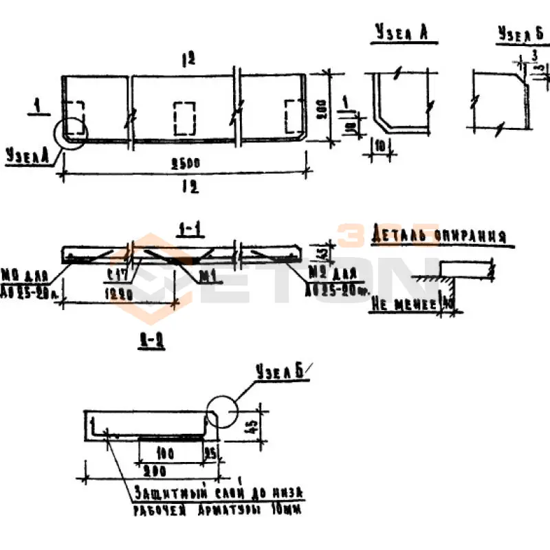 Плиты подоконные Серия 1.136-1 ЛО 25-20 л (1.136-1)