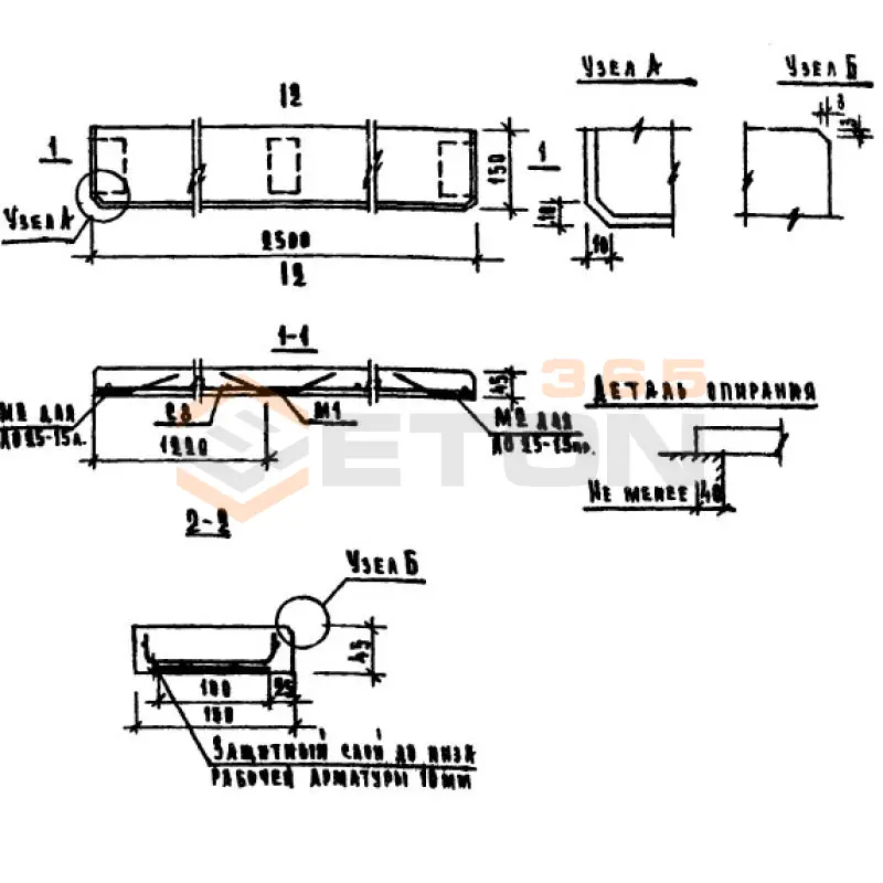 Плиты подоконные Серия 1.136-1 ЛО 25-15 п (1.136-1)
