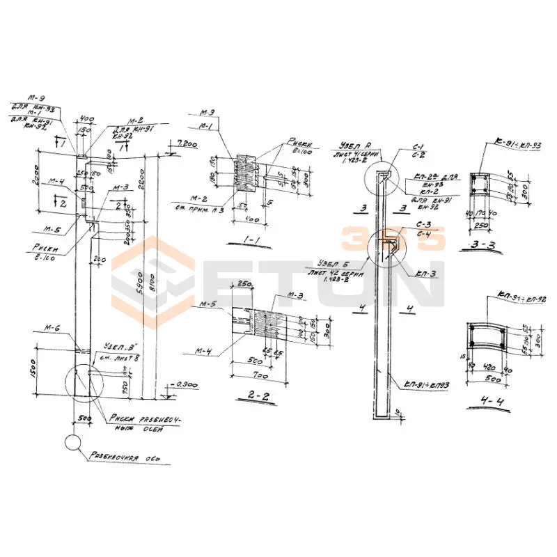 Колонны Серия 1.423-2с КН 93 (1.423-2с)