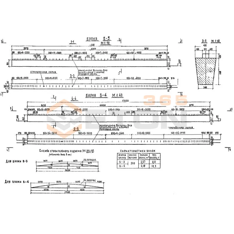 Балки Серия 3.503-27 Б 4 (3.503-27)
