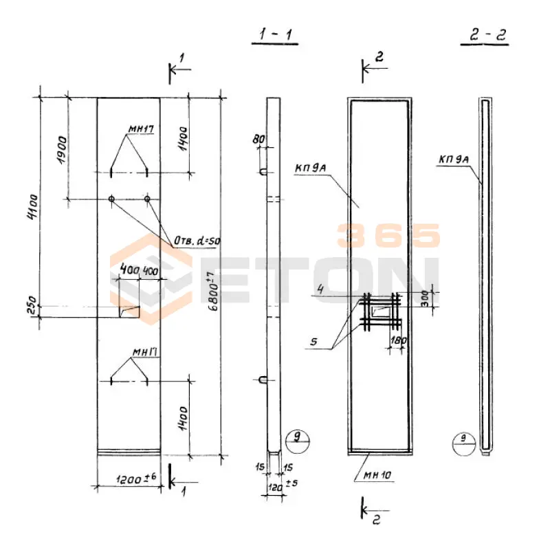 Панели ТП 901-6-61 ПНК 2 а (ТП 901-6-61)