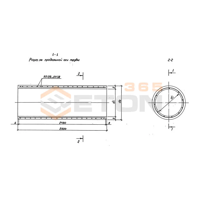 Трубы безнапорные с гладкими концами Серия 3.820.1-83.01 ТГ 80-25-3