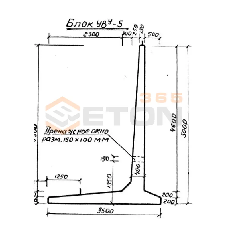 Блоки угловые Серия 3.501.1-135 УВУ 5