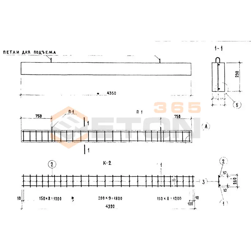 Перемычки Серия 86 и 85 ИП 43-16