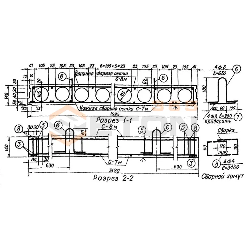 Панели с круглыми пустотами Серия ИИ 01-02 МА 4 (ИИ 01-02)