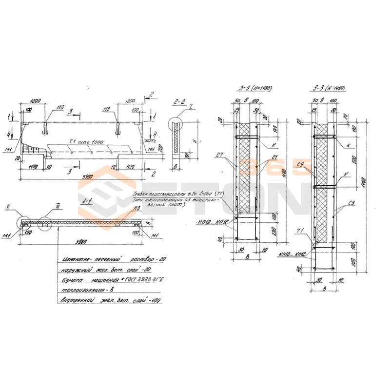 Панели стеновые цокольные Серия 1.432.1-21 ПЦТ 60-12-2,0-4 тп-1