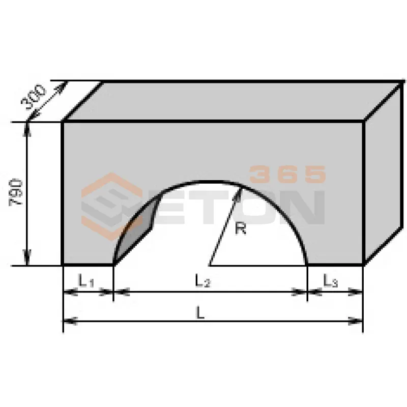 Перемычки ячеистобетонные, керамзитобетонные брусковые (ГОСТ 31359-2007 яч.бет. ГОСТ 948-84, ТУ 582826-001-057515509-98) ПА 17-3-10-3,6 я