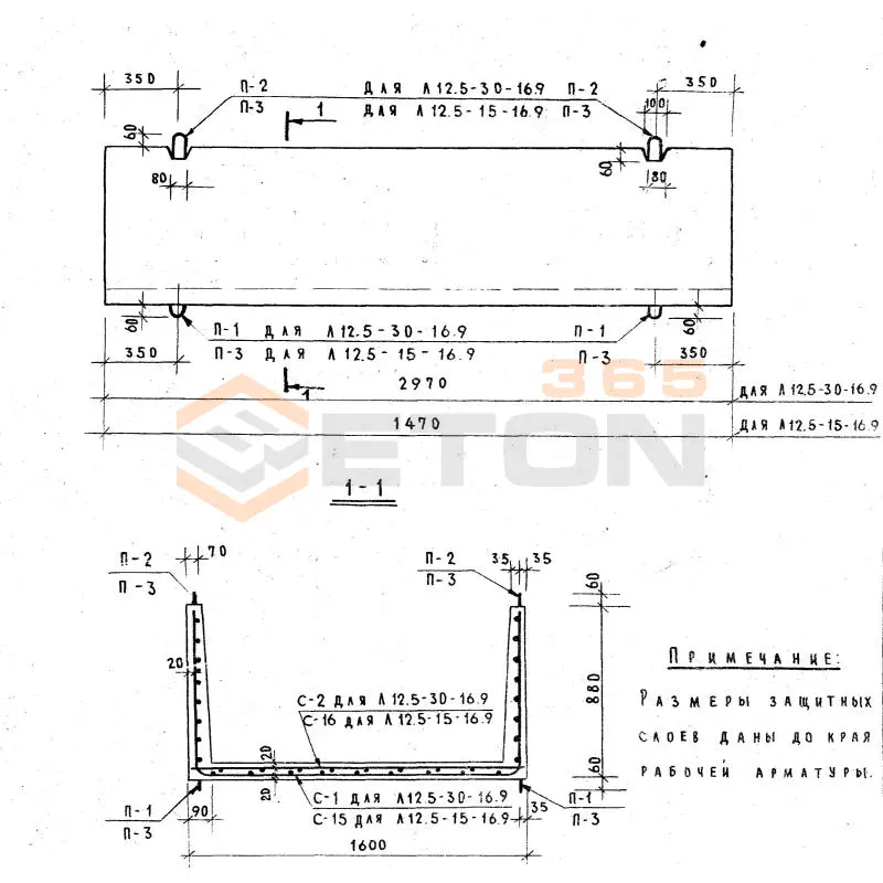 Лотки Серия 1.219-2 Л 12,5-15-16-9