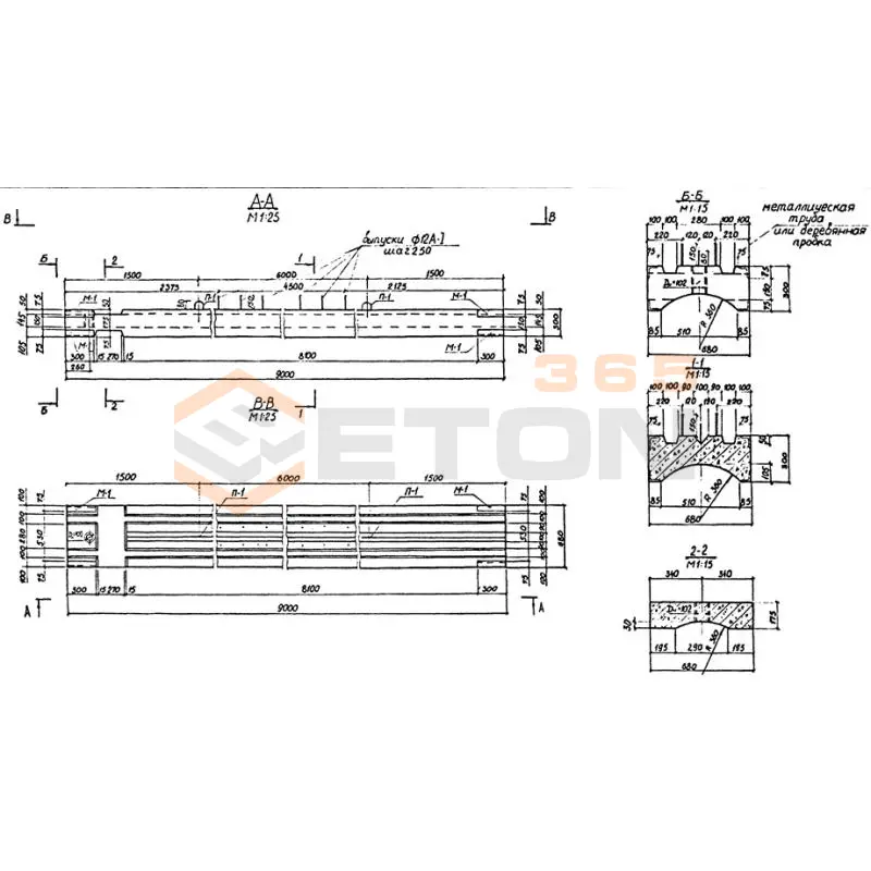 Перемычки разделительные Альбом ПС 192 РП 2