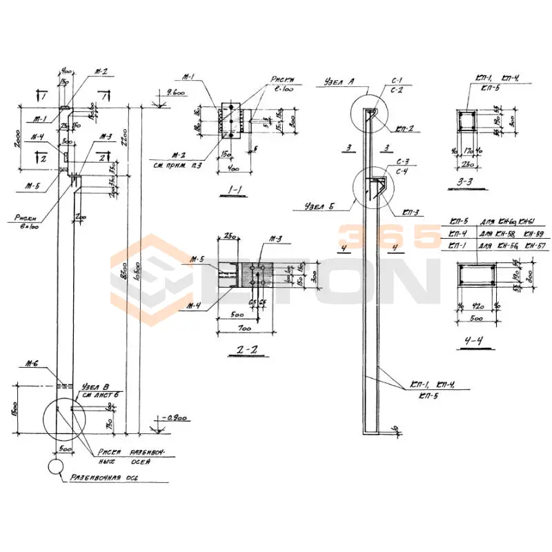 Колонны Серия 1.423-2 КН 58