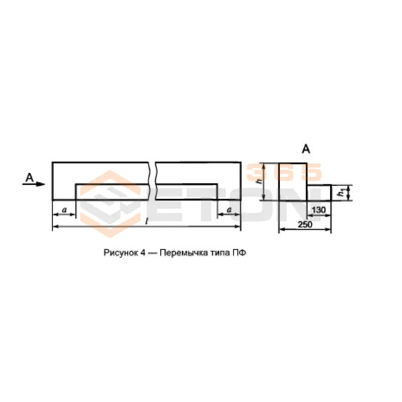Перемычки фасадные ГОСТ 948-2016 1ПФ 14-4 (ГОСТ 948-2016)