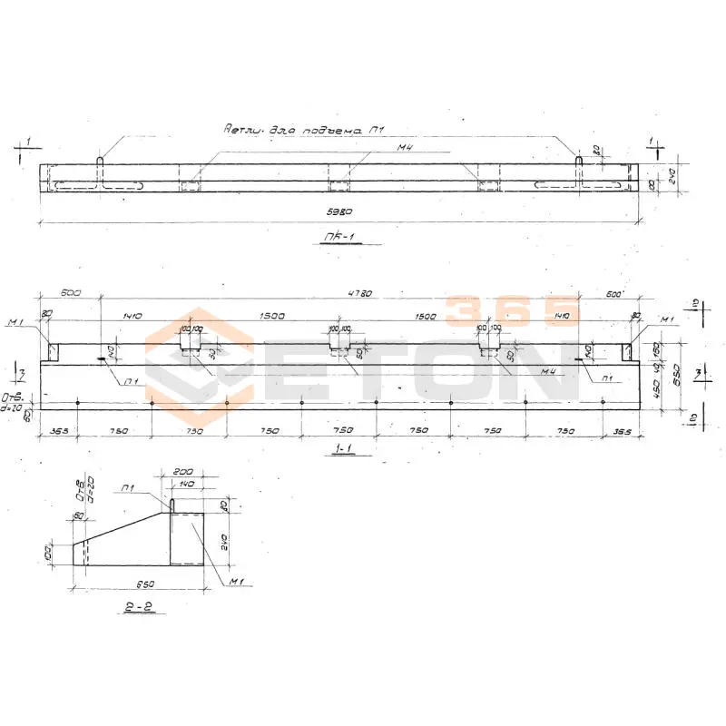 Панели карнизные Серия 1.432-5 ПК 1 (1.432-5)
