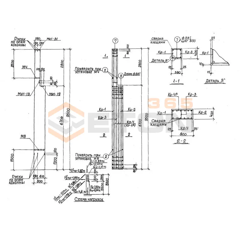 Колонны Серия 3.015-1/82 К 54-1